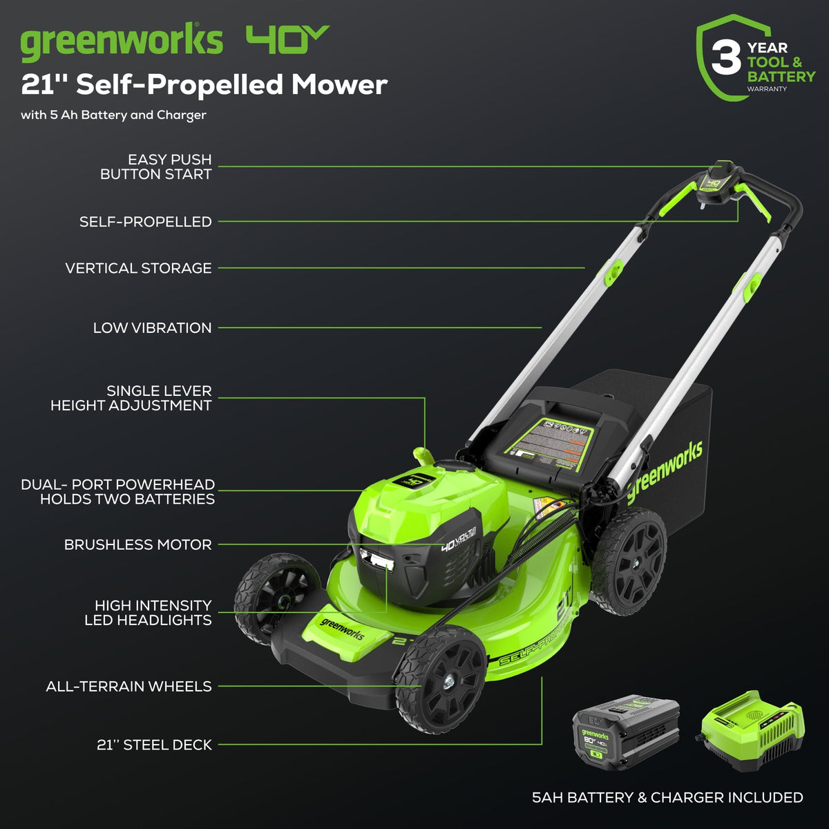 40V 21" Cordless Battery Self-Propelled Lawn Mower: 5.0Ah Battery and Charger, LM2154S