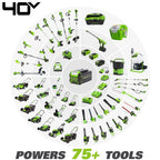 40V 550 CFM Cordless Battery Leaf Blower and 16" Attachment Capable String Trimmer Combo Kit, 4Ah Battery and Charger