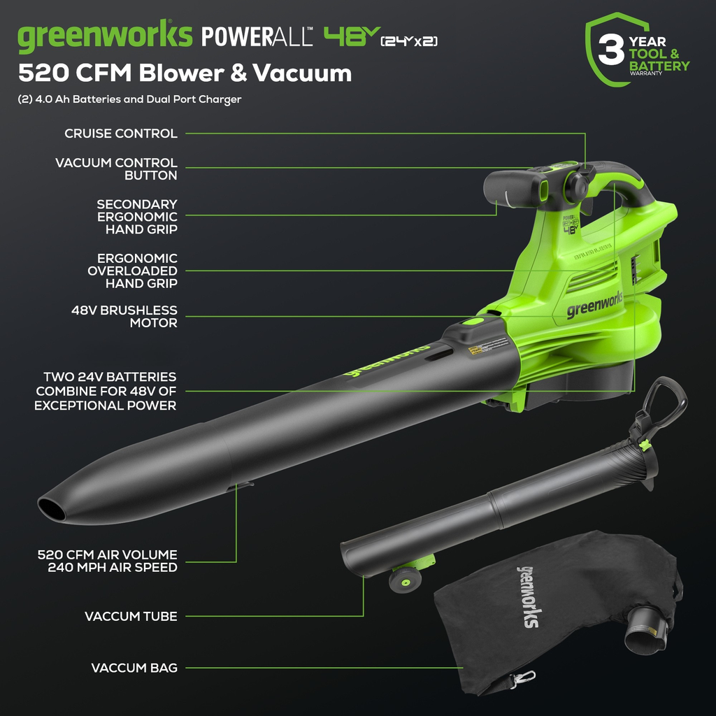 48V (24V x 2) 520 CFM Cordless Battery BL Leaf Blower/Vacuum: (2) 4.0 Ah Battery and Dual-Port Charger