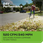 48V (24V x 2) 520 CFM Cordless Battery BL Leaf Blower/Vacuum: (2) 4.0 Ah Battery and Dual-Port Charger