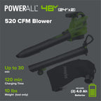 48V (24V x 2) 520 CFM Cordless Battery BL Leaf Blower/Vacuum: (2) 4.0 Ah Battery and Dual-Port Charger