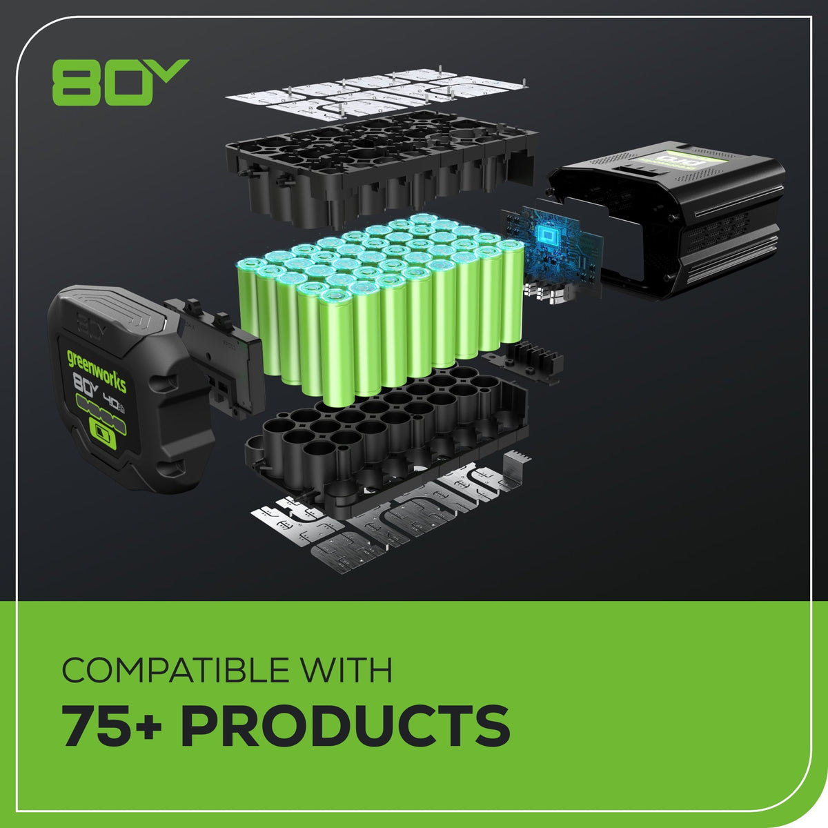 80V 21" Cordless Battery Self-Propelled Mower and Blower: 4.0 Ah Battery and Rapid Charger