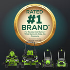 60V 21" Cordless Battery Dual Blade Self-Propelled Mower, (1) 8Ah battery and 6A Charger, LM2146S