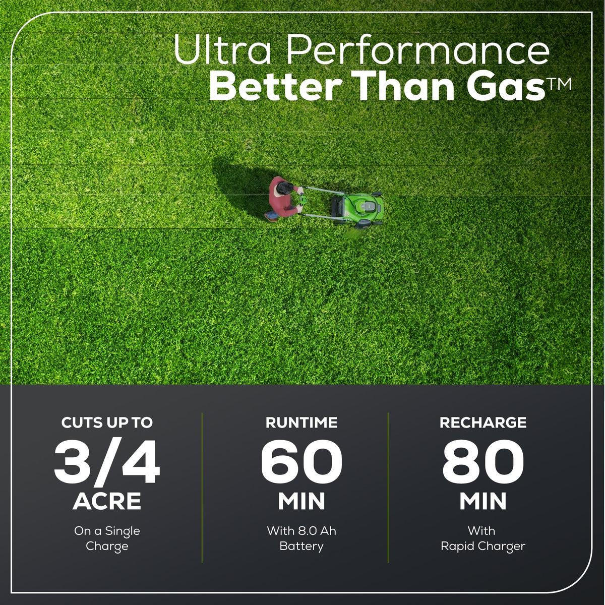 60V 21" Cordless Battery Dual Blade Self-Propelled Mower, (1) 8Ah battery and 6A Charger, LM2146S