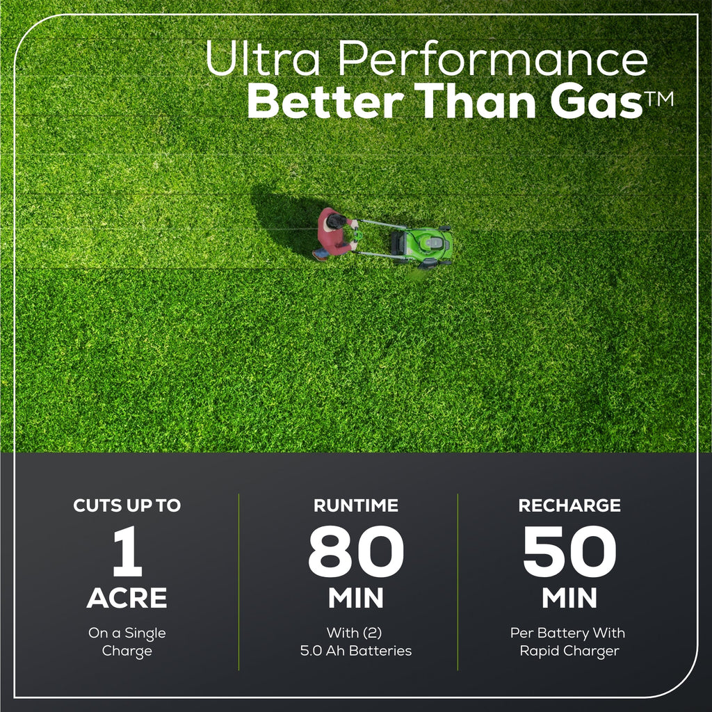 60V 21" Cordless Battery Self-Propelled Mower: (2) 5Ah Battery and 6A Rapid Charger, LM2156S