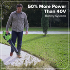 60V 630CFM Cordless Battery Blower: 2.5 Ah Battery and 3A Charger