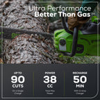 60V 16" 1.5kW Cordless Battery Chainsaw: 2.5 Ah Battery and 3A Charger