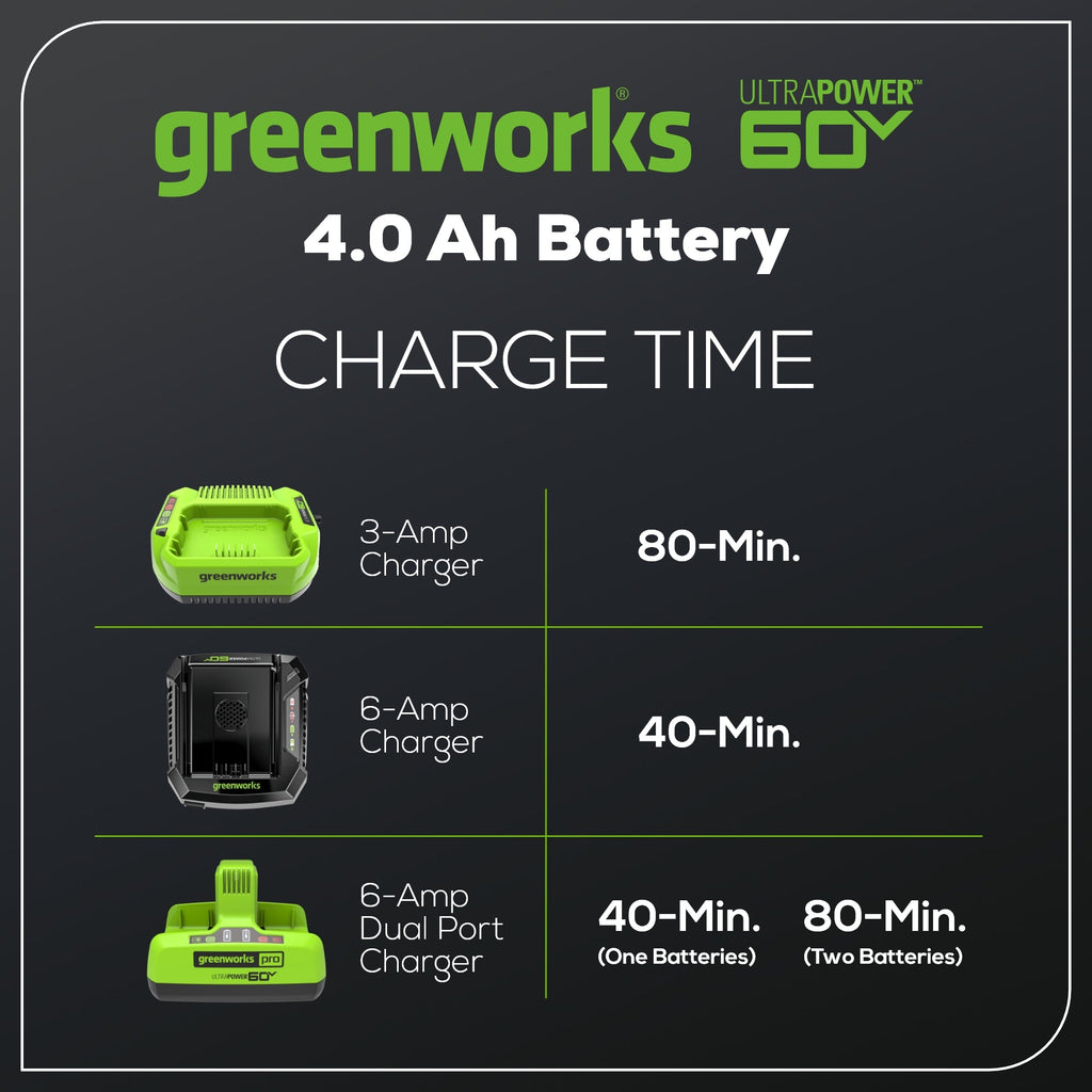 60V 4.0 Ah Ultra Power Battery