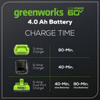 60V 4.0 Ah Ultra Power Battery