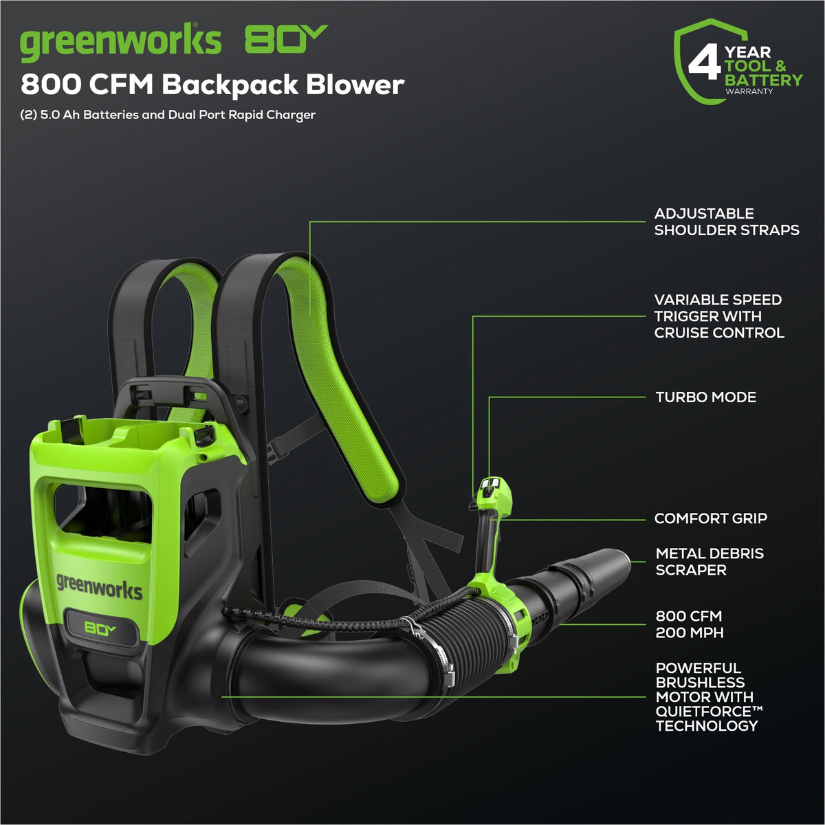 80V 800CFM Cordless Battery Dual-Port Backpack Blower: (2) 5Ah Battery and Dual-Port Rapid Charger