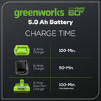 60V 5.0 Ah Ultra Power Battery