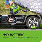 40V Cordless Battery Inflator: 2.0 Ah Battery and Charger