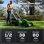 80V 21" Cordless Battery 4-in-1 Push Lawn Mower: 4.0 Ah Battery and Charger, LM2108