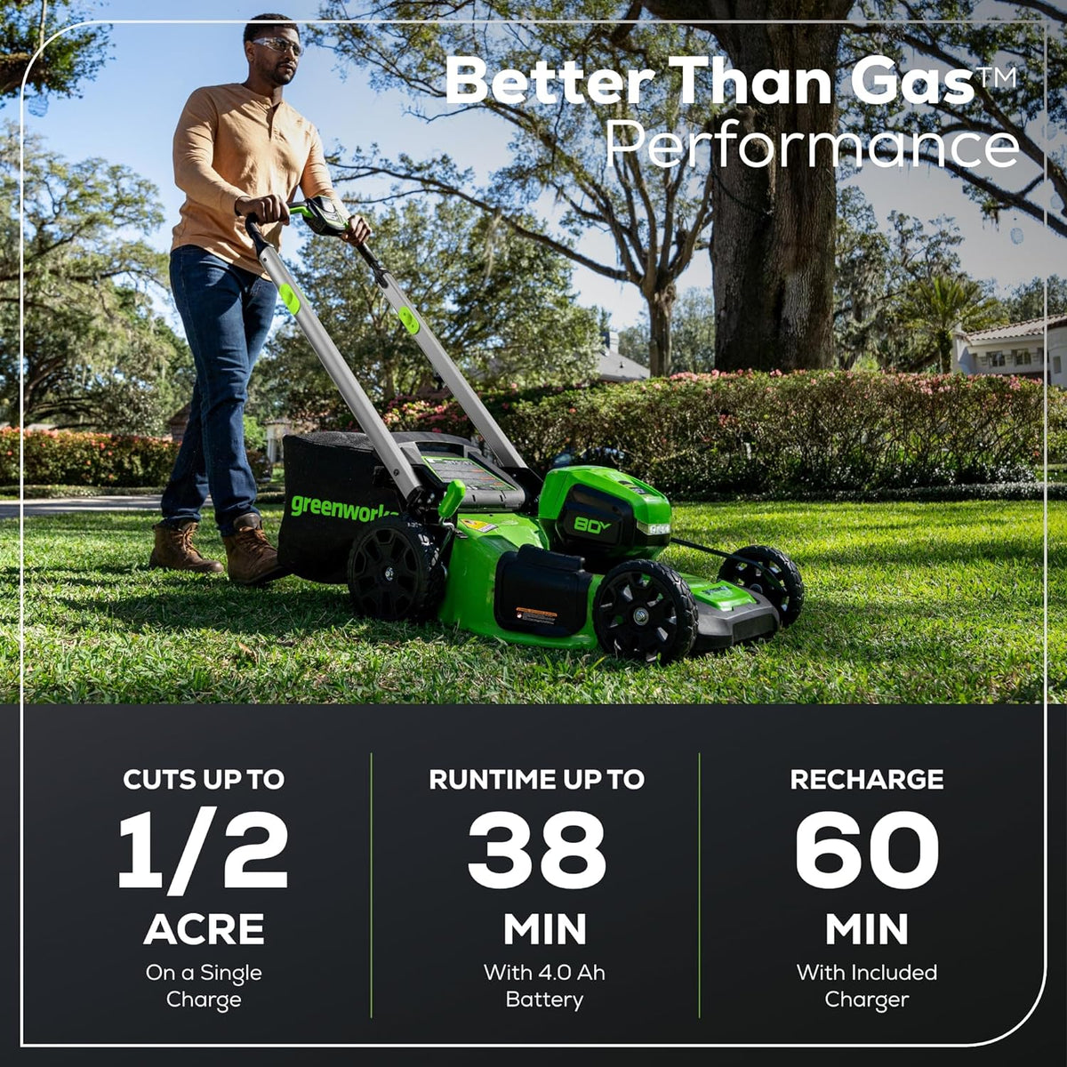 80V 21" Cordless Battery 4-in-1 Push Lawn Mower: 4.0 Ah Battery and Charger, LM2108