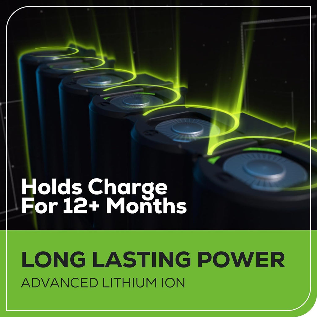 80V 21" Cordless Battery 4-in-1 Self-Propelled Lawn Mower: 4.0 Ah Battery and Charger, LM2108S