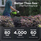 80V 26" Cordless Battery Hedge Trimmer (1.1" cut, 4000 SPM): 2.0 Ah Battery and Charger