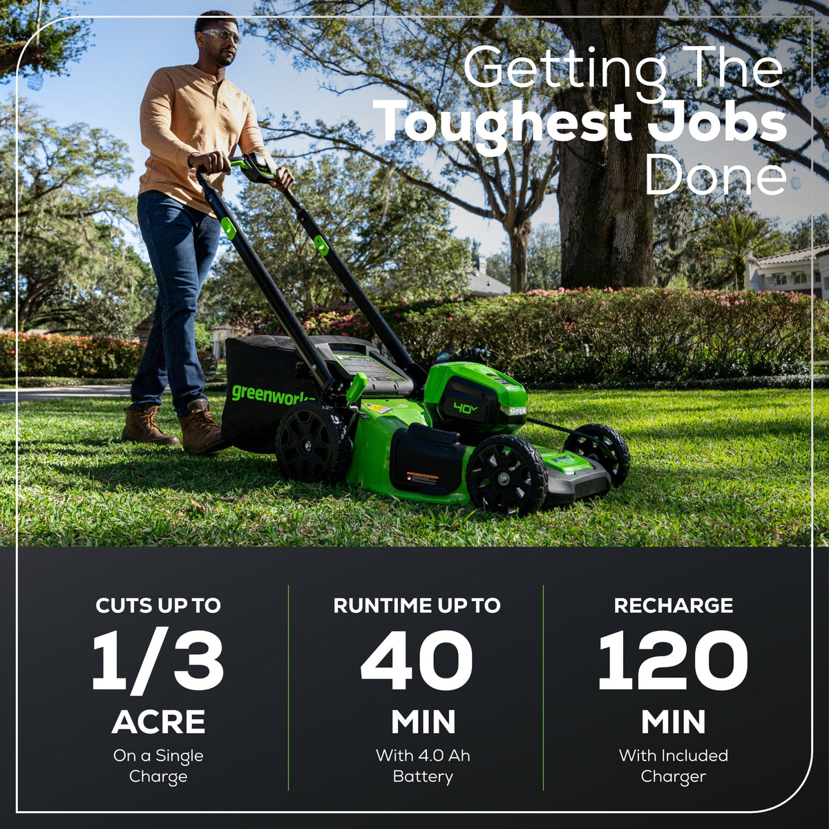 40V 20" Cordless Battery 4-in-1 Push Lawn Mower: 4.0 Ah Battery and 2A Charger, LM2054