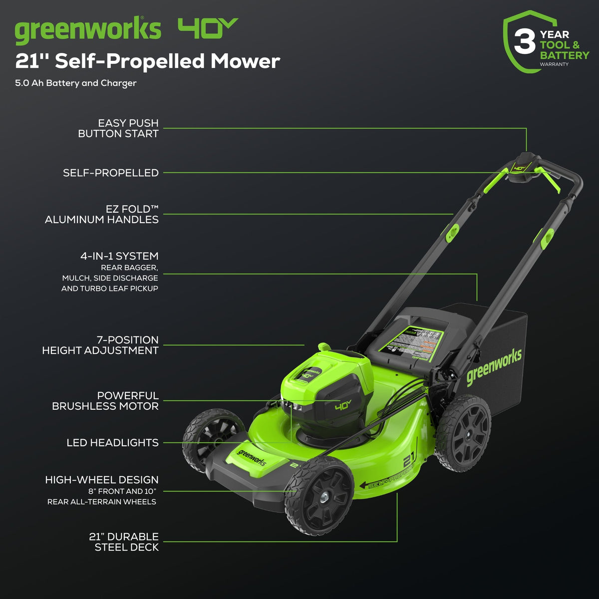 40V 21" Cordless Battery Self-Propelled Lawn Mower: 5.0 Ah Battery and 2A Charger, LM2144S