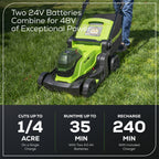 48V (24V x 2) 17" Cordless Battery Push Lawn Mower: (2) 4.0 Ah Batteries and Dual-Port Charger, LM1702