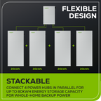 PowerHub Energy Storage 20 kWh System