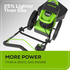 60V 22" Cordless Battery Wheeled String Trimmer, 8.0 Ah Battery and Charger