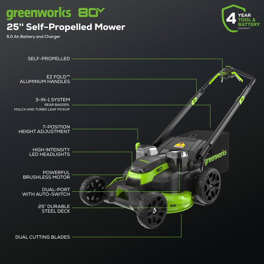 80V 25" Cordless Battery Dual Blade Self-Propelled Mower: 5.0 Ah Battery and Rapid Charger, LM2508S