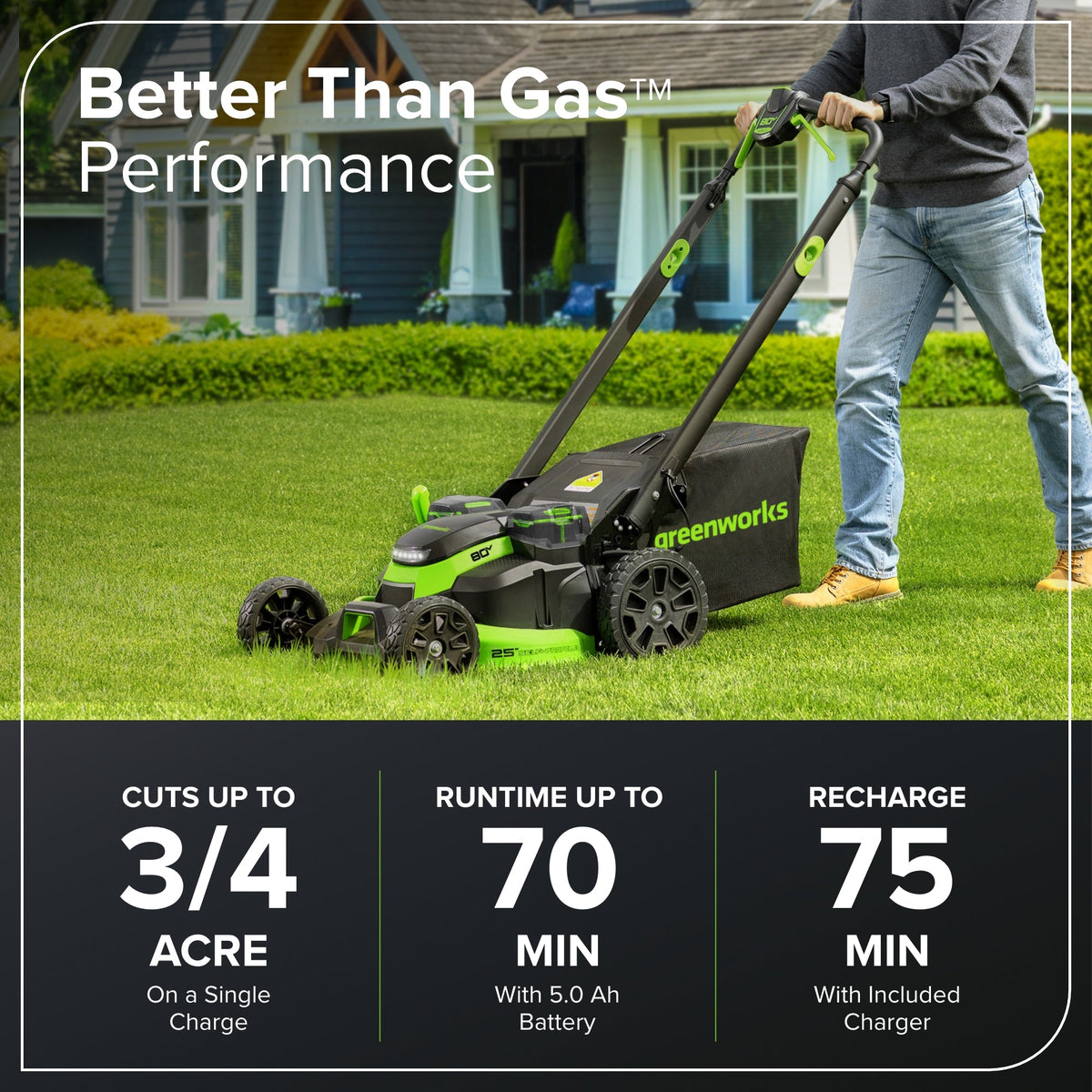 80V 25" Cordless Battery Dual Blade Self-Propelled Mower: 5.0 Ah Battery and Rapid Charger, LM2508S