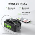 24V 10" Cordless Battery Polesaw and Pole Hedge Trimmer Combo Kit, 4Ah USB Battery and Charger