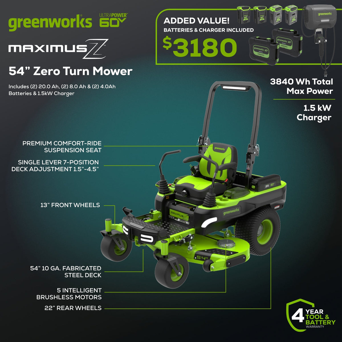 60V 54" MaximusZ Zero Turn Riding Mower: (2) 20.0 Ah (2) 8.0 Ah and (2) 4.0 Ah Batteries and 1.5kW Charger, MZ5461