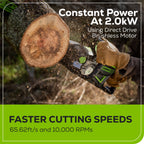 60V 18" Cordless Battery 2.0 kW Chainsaw and 24V 6" Pruner Saw, (1) 4.0 Ah Battery: (1) 2.0 Ah Battery and (2) Chargers