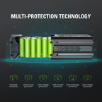 80V 2.0 Ah Battery and Charger Combo Kit