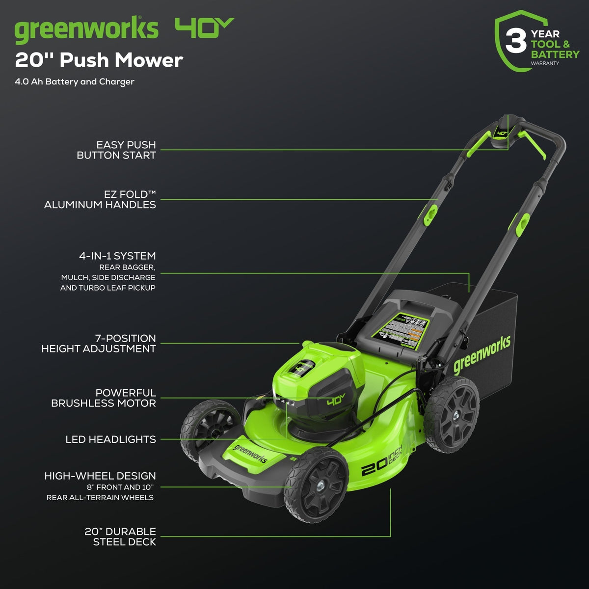 40V 20" Cordless Battery Push Mower 3pc Combo Kit: 4.0 Ah Battery and Charger