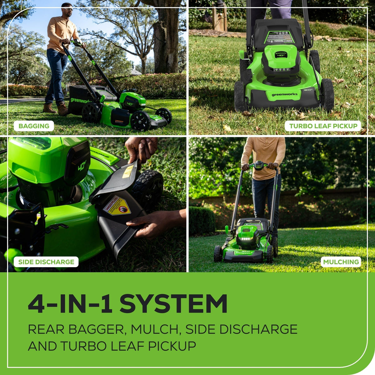 40V 20" Cordless Battery Push Mower 3pc Combo Kit: 4.0 Ah Battery and Charger