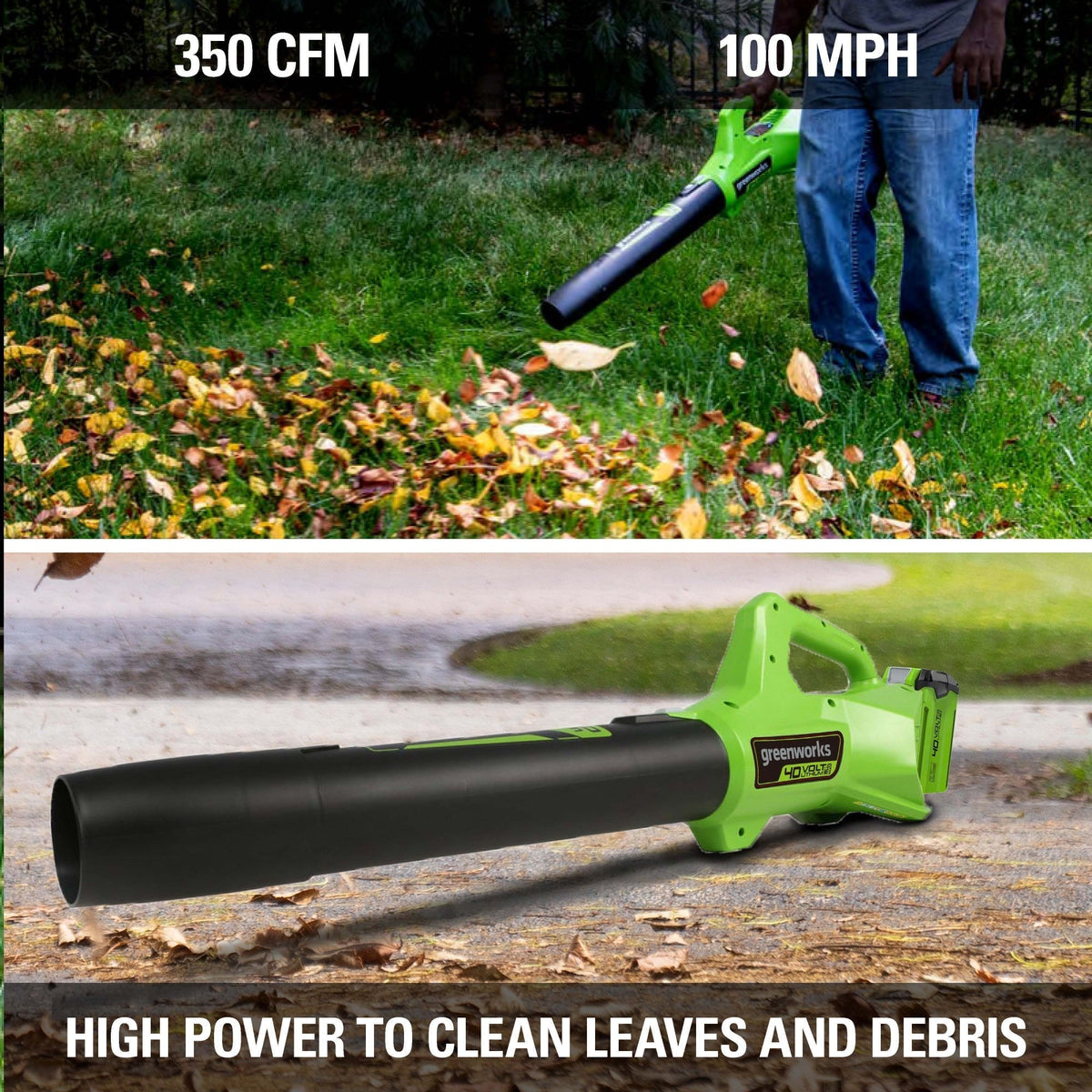 40V 20" Cordless Battery Push Mower 3pc Combo Kit: 4.0 Ah Battery and Charger