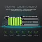 80V 2.5 Ah Lithium-Ion Battery