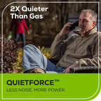 RENEWED 80V 800 CFM Brushless Leaf Blower: 2.5 Ah Battery and Charger