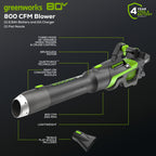 RENEWED 80V 800 CFM Brushless Leaf Blower: 2.5 Ah Battery and Charger