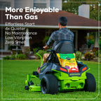 80V 42" Cordless Battery CrossoverZ Zero Turn Lawn Mower, (4) 5Ah Batteries and (3) Dual-Port Chargers, CRZ4282