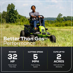 80V 42" Cordless Battery CrossoverT Riding Lawn Mower, (4) 5.0Ah Batteries and 600W Wall Charger, CRT4282