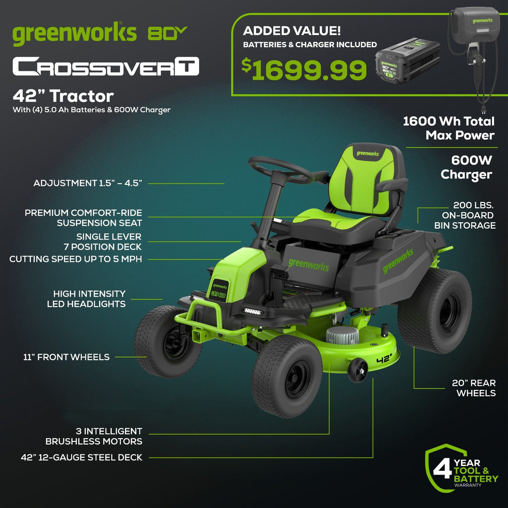 80V 42" Cordless Battery CrossoverT Riding Lawn Mower, (4) 5.0Ah Batteries and 600W Wall Charger, CRT4282
