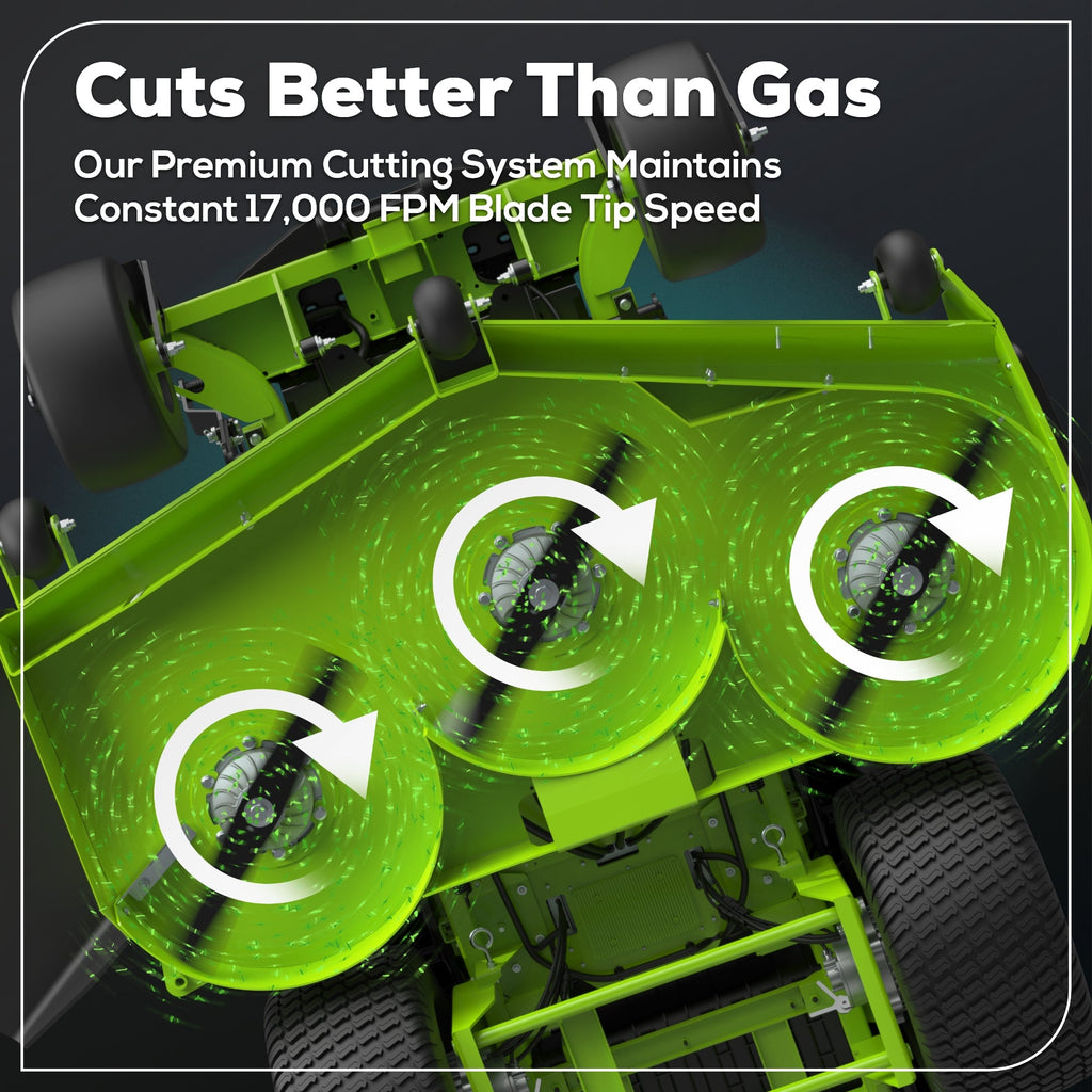80V 60" MaximusZ Zero Turn Lawn Mower, (4) 8Ah Batteries: (2) 16Ah Batteries and 1.5kW Wall Charger, MZ6081