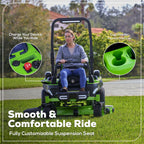 80V 60" MaximusZ Zero Turn Lawn Mower, (4) 8Ah Batteries: (2) 16Ah Batteries and 1.5kW Wall Charger, MZ6081