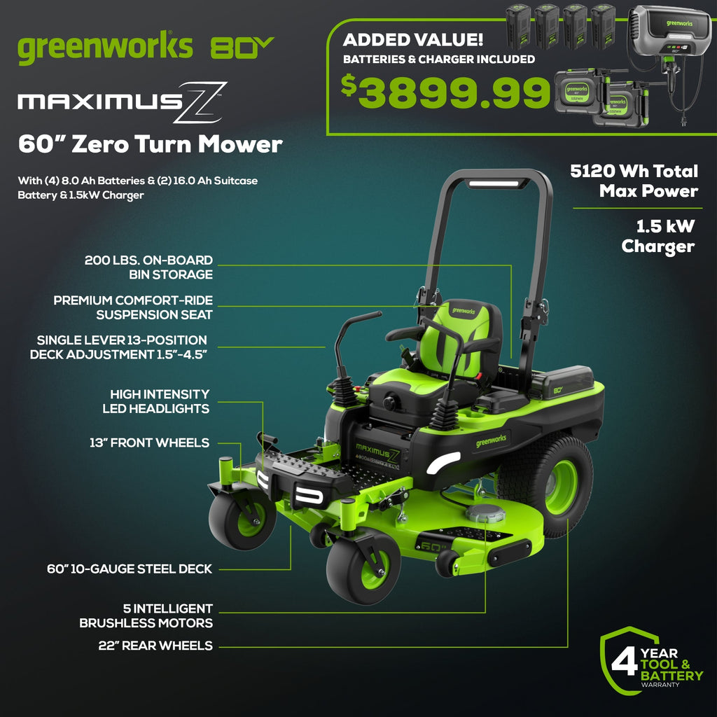 80V 60" MaximusZ Zero Turn Lawn Mower, (4) 8Ah Batteries: (2) 16Ah Batteries and 1.5kW Wall Charger, MZ6081