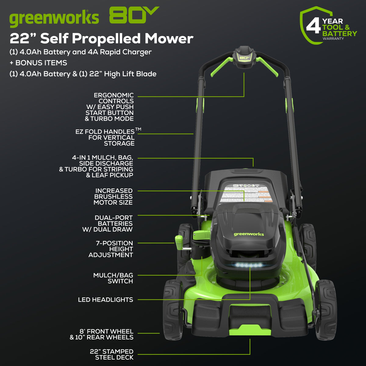 80V 22" Cordless Battery Dual Blade Self-Propelled Lawn Mower: (2) 4.0 Ah Batteries and Rapid Charger, LM2208S