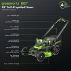 80V 25" Cordless Battery Dual Blade Self-Propelled Mower 2PC Combo Kit, (1) 4.0 Ah Battery and (1)Rapid Charger