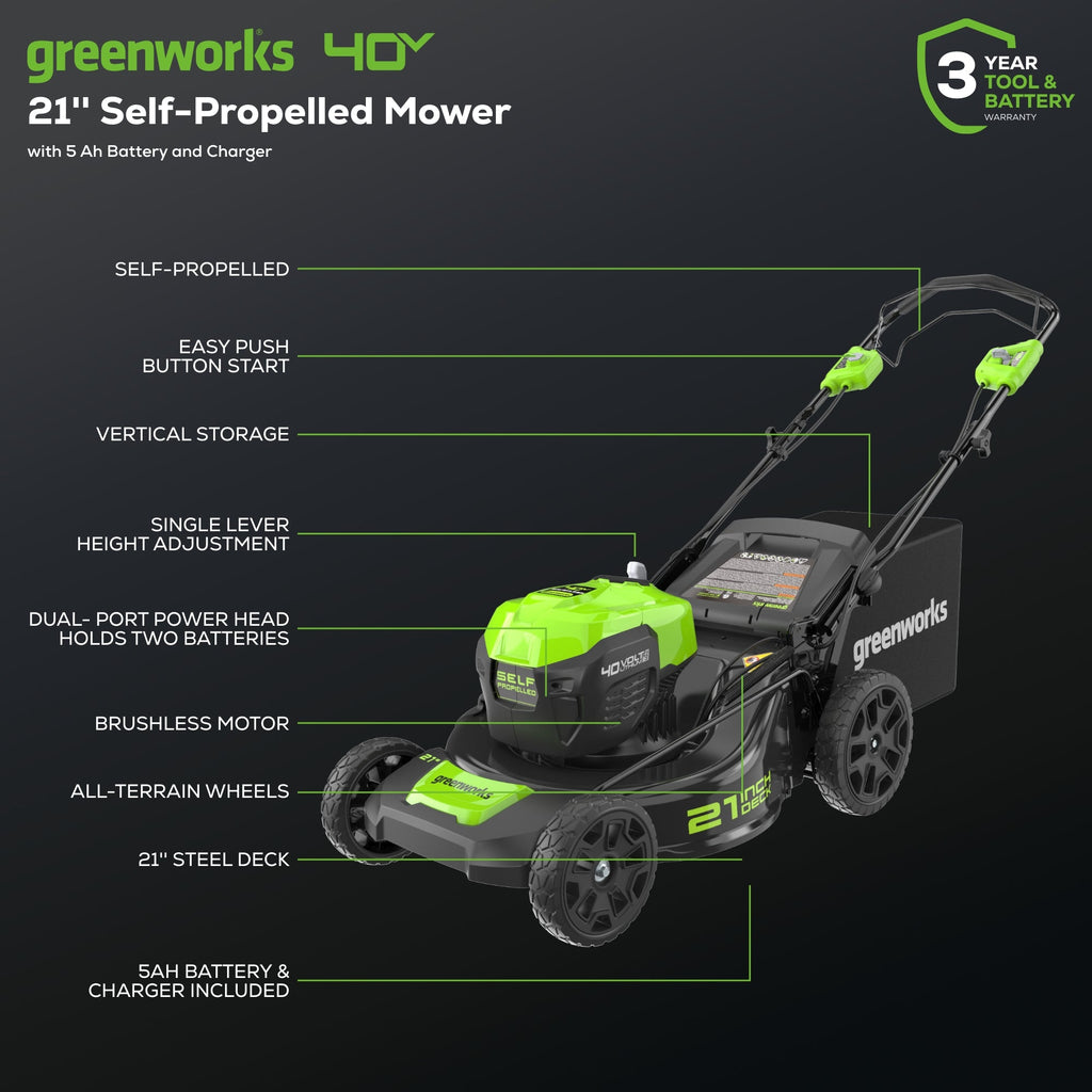40V 21" Cordless Battery Self-Propelled Lawn Mower 3PC Combo Kit, (1) 5.0Ah Battery: (1) 2.0 Ah Battery and (2) Chargers