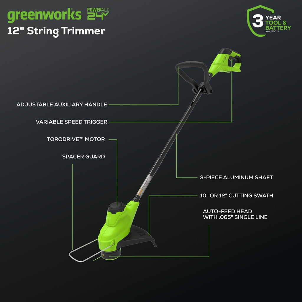 48V (24V x 2) 20" Cordless Battery Push Mower 3PC Combo Kit: (2) 4.0 Ah USB Batteries,(1) 2.0 Ah Battery,(1) Dual-Port Rapid Charger and (1) Charger