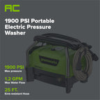 1900 PSI 1.2 GPM Portable Hand Carry Cold Water Electric Pressure Washer