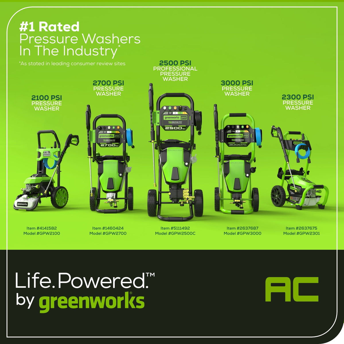 2700 PSI 1.2 GPM Cold Water Electric Pressure Washer