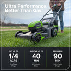 60V 17" Cordless Battery Push Lawn Mower: 4.0 Ah Battery and Charger, LM1716